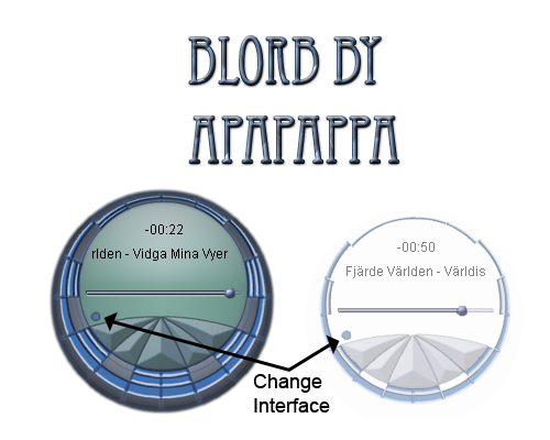Blorb