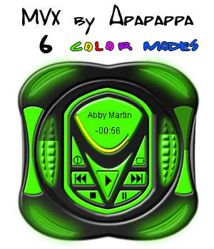 MVX