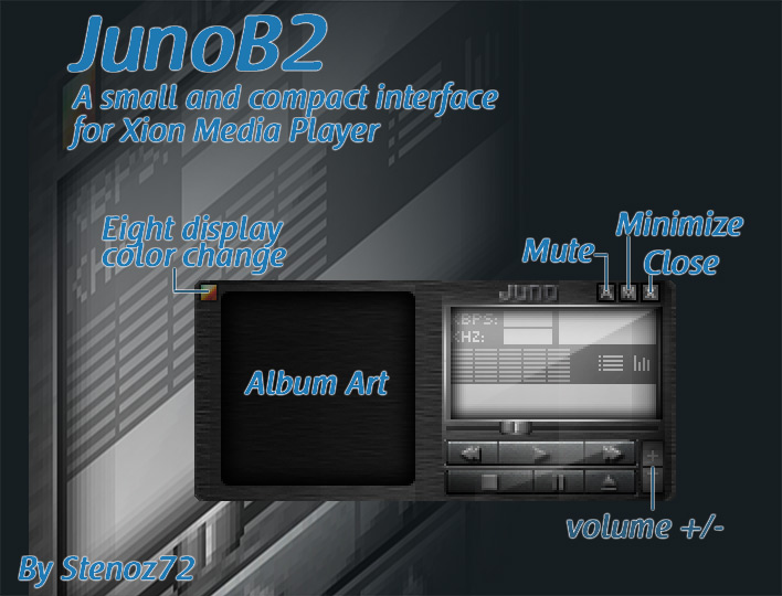 JunoB2