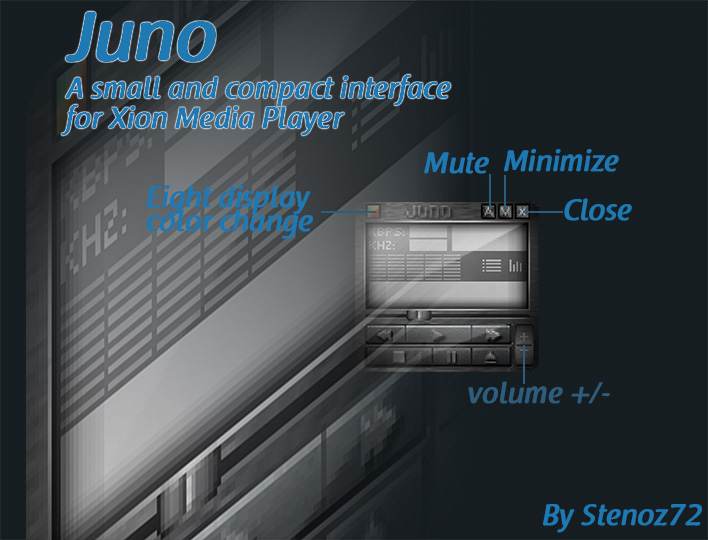 Juno