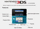 Nintendo 3DS