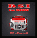 R_S_I