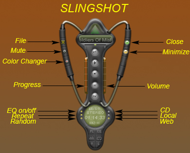 Slingshot