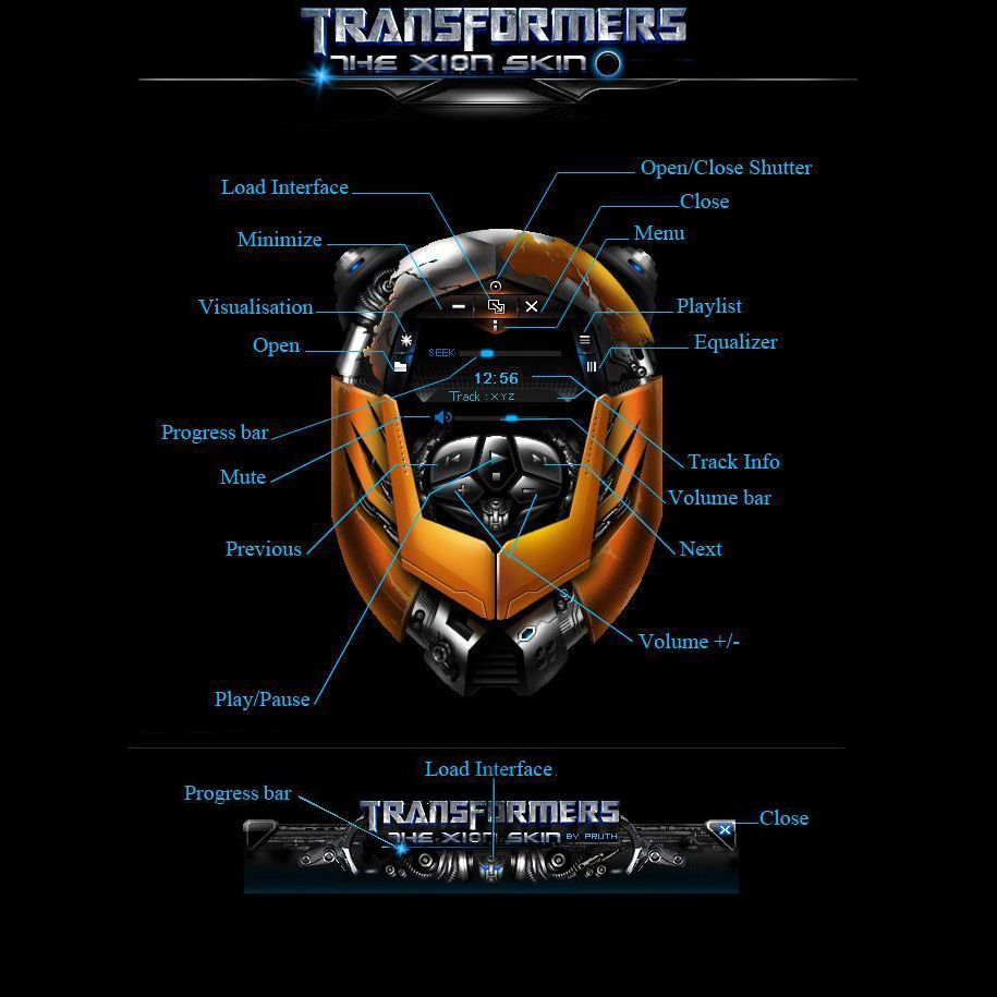 TransformersX