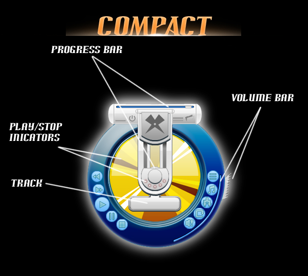 Compact