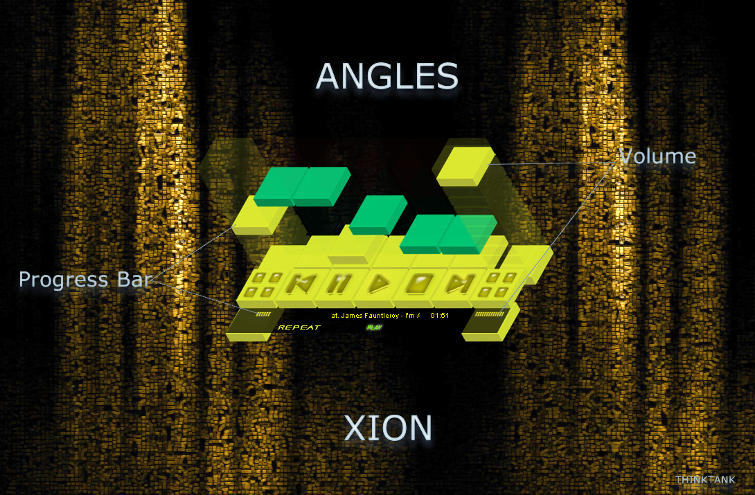 ANGLES