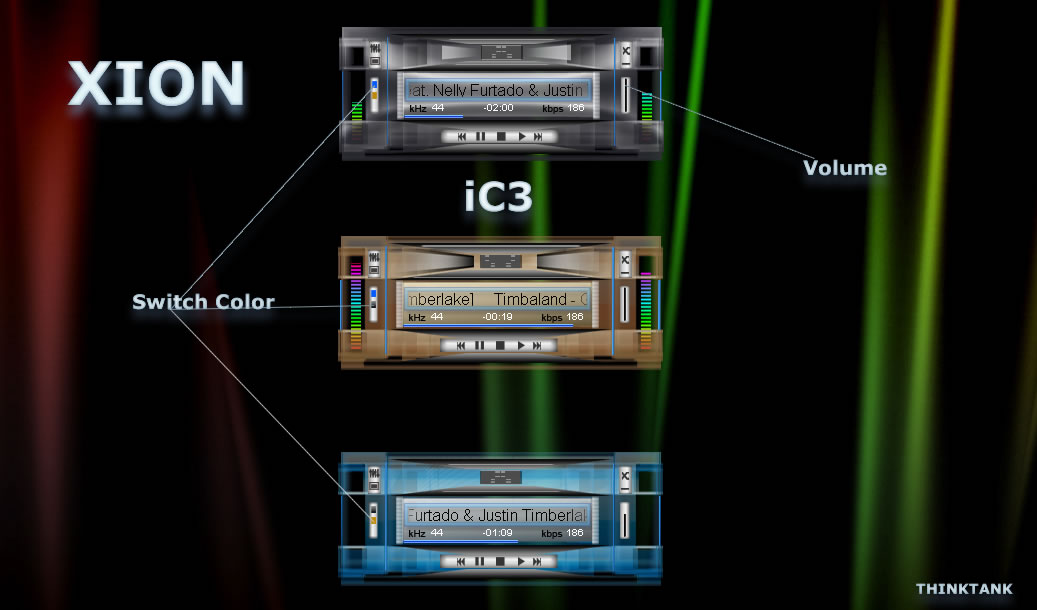 iC3