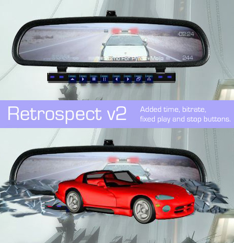 retrospect
